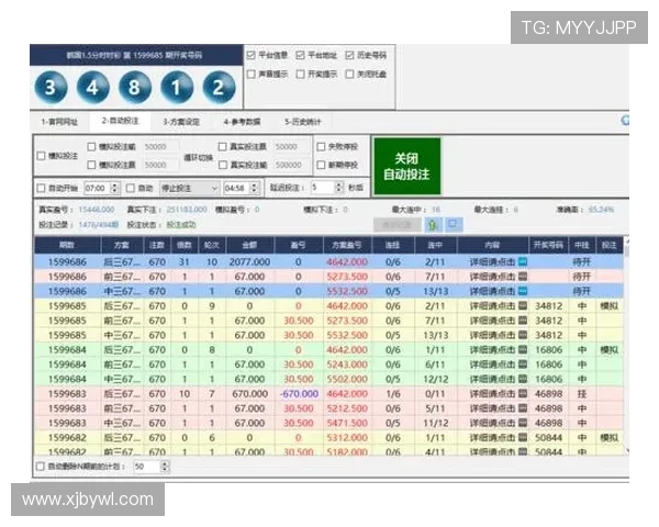 专家方案指路助你精准中奖稳赢
