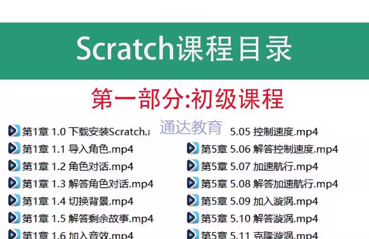 scratch少儿编程教程视频入门零基础网课儿童培训python自学课程插图2